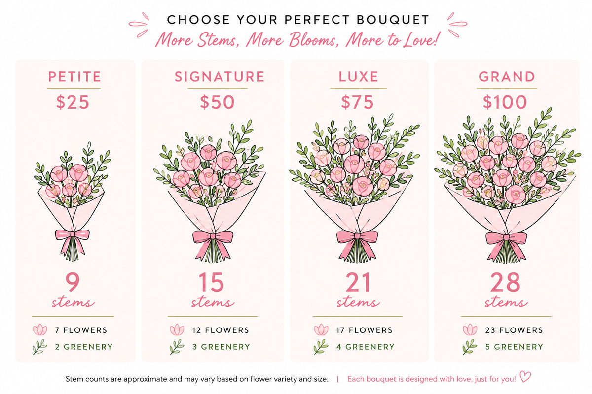 September Signature Wrapped Bouquet Special 💐